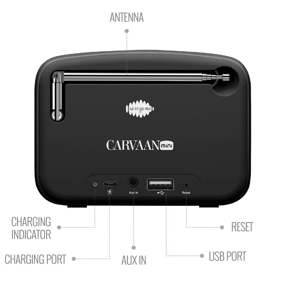 carvaan bluetooth speakers saregama carvaan mini 2.0 portable music player with bluetooth/fm/am/aux #color_moonlight-black