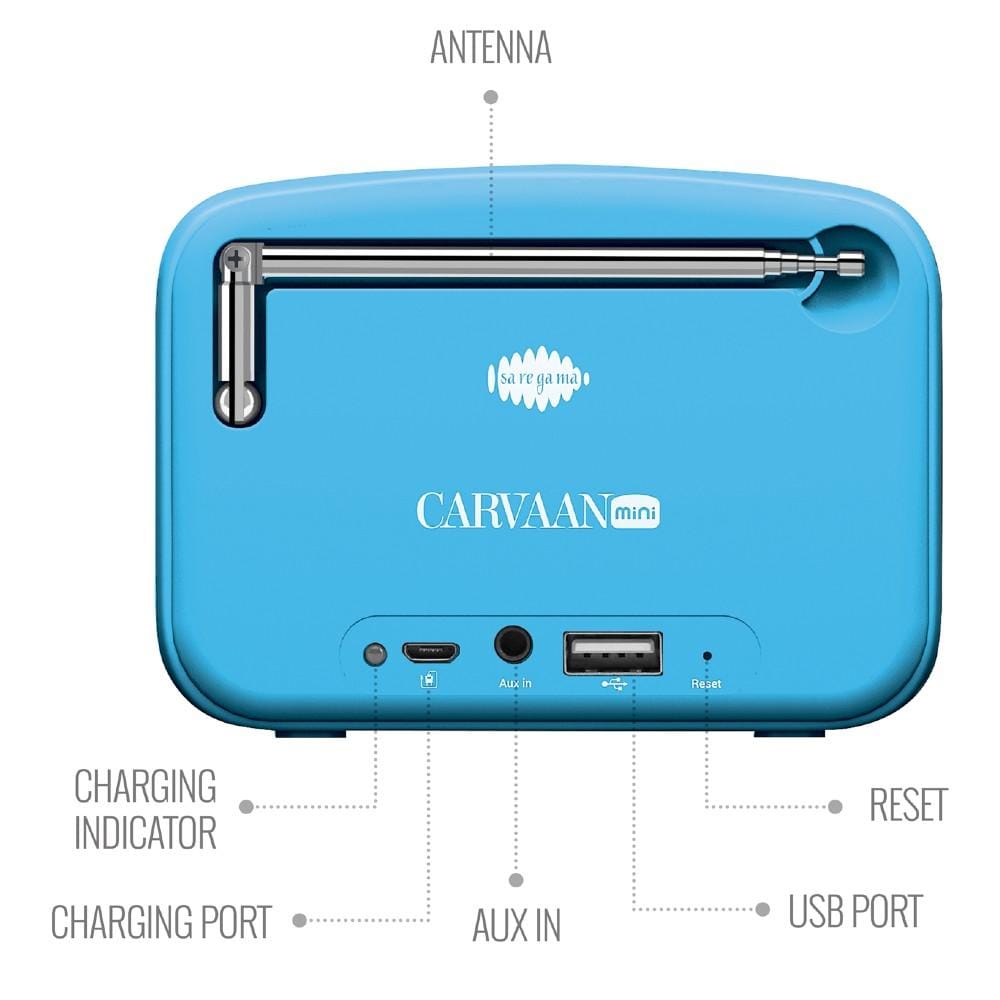 carvaan bluetooth speakers saregama carvaan mini 2.0 portable music player with bluetooth/fm/am/aux #color_skyline-blue