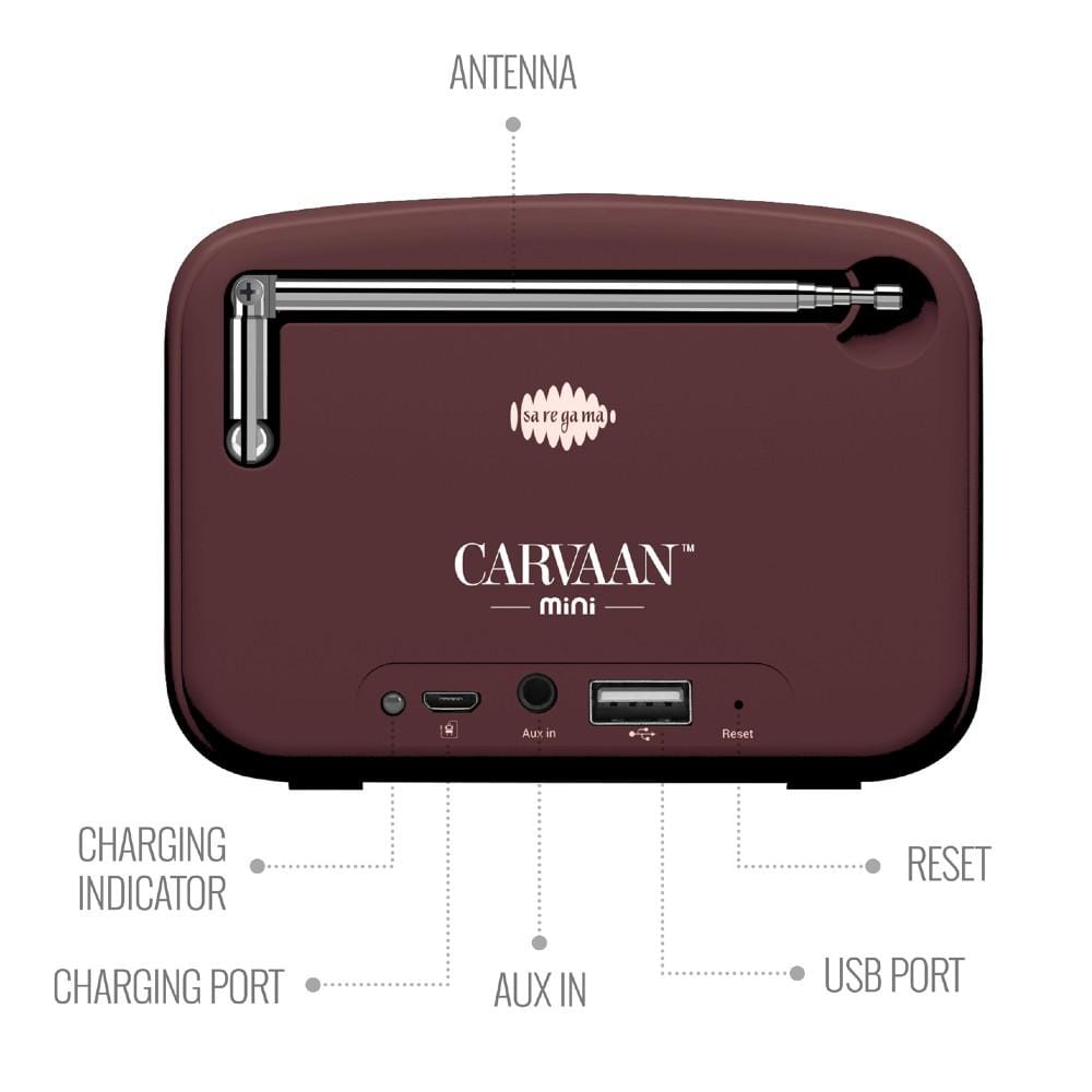 carvaan bluetooth speakers saregama carvaan mini 2.0 portable music player with bluetooth/fm/am/aux #color_terracotta-brown