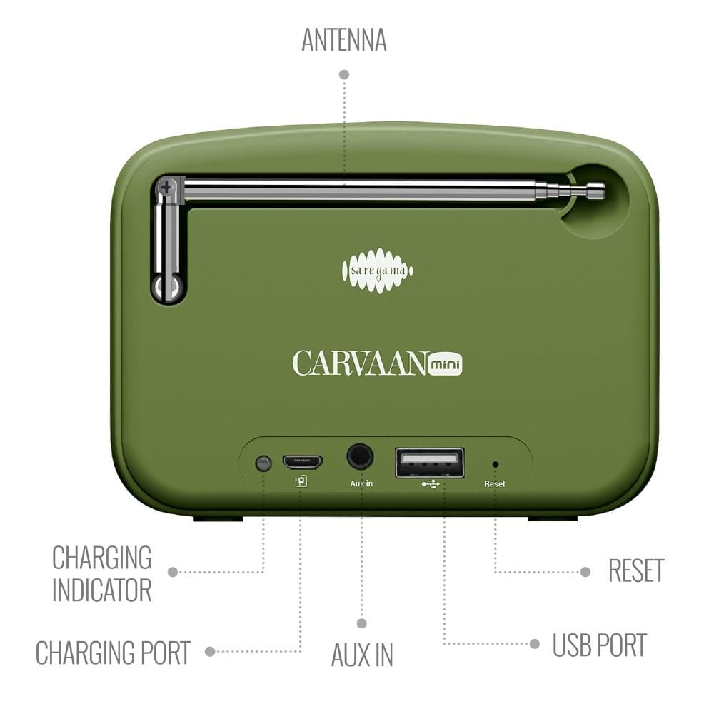carvaan bluetooth speakers saregama carvaan mini 2.0 portable music player with bluetooth/fm/am/aux #color_sapphire-green