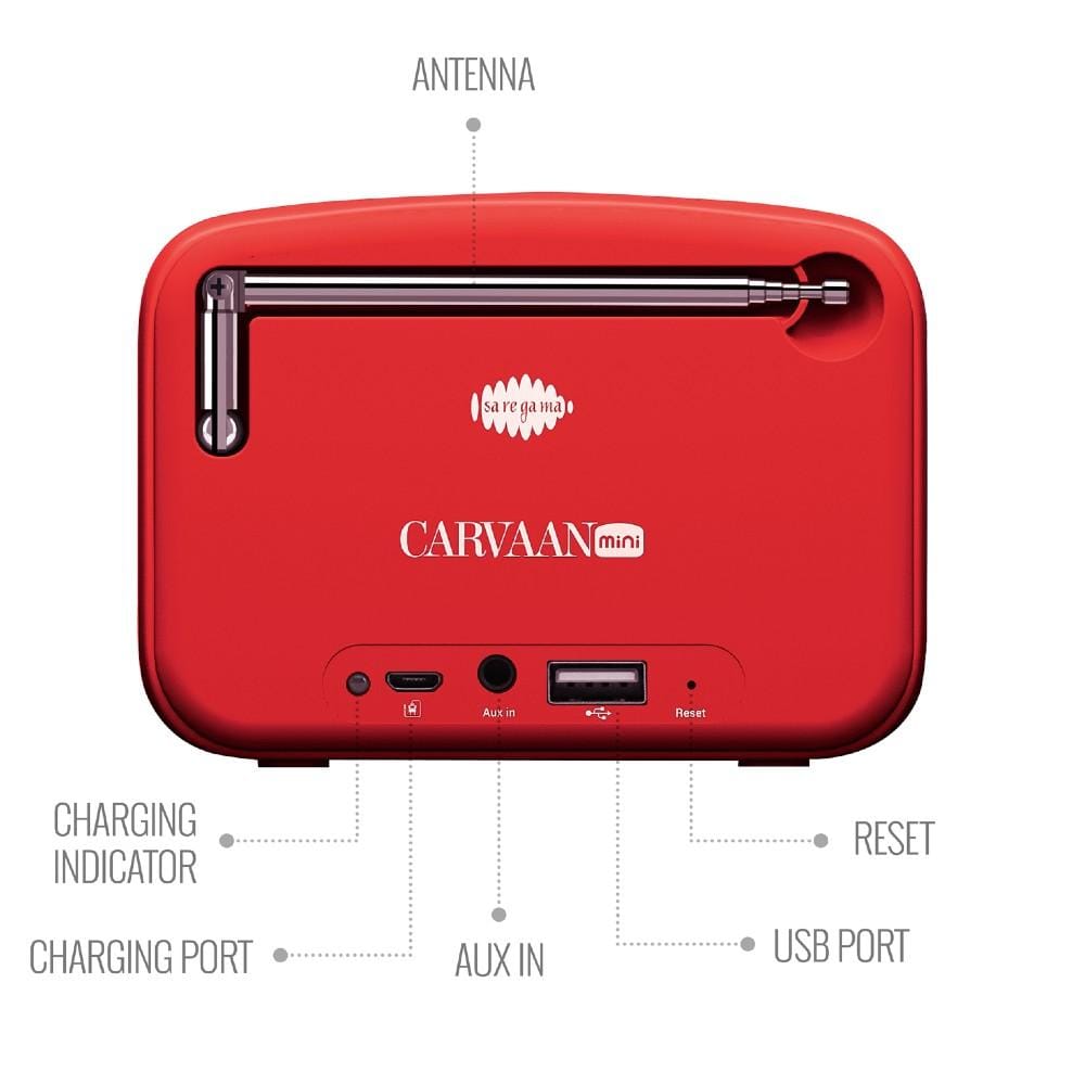 carvaan bluetooth speakers saregama carvaan mini 2.0 portable music player with bluetooth/fm/am/aux