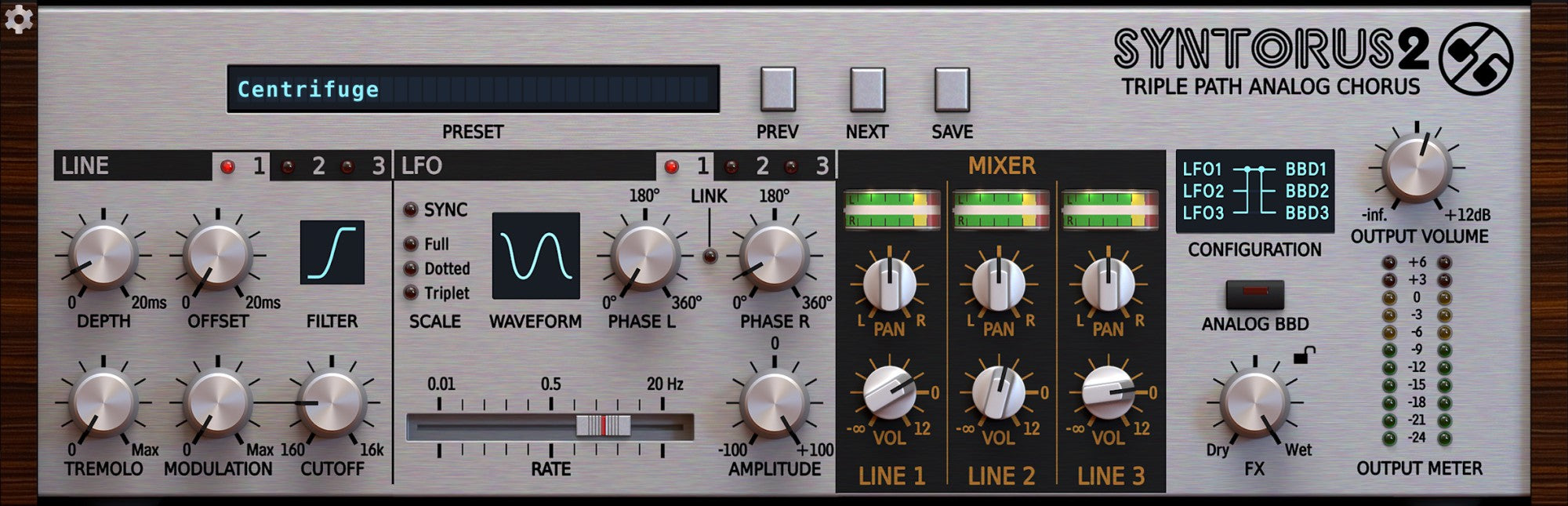 D16 Group Virtual Processors D16 Syntorus 2 Chorus