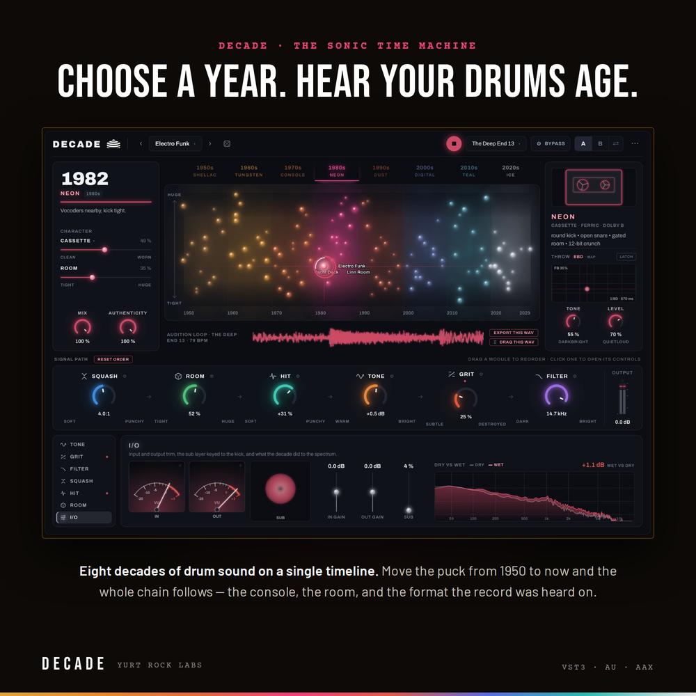 Yurtrock DECADE - Sonic Time Machine Plug-In