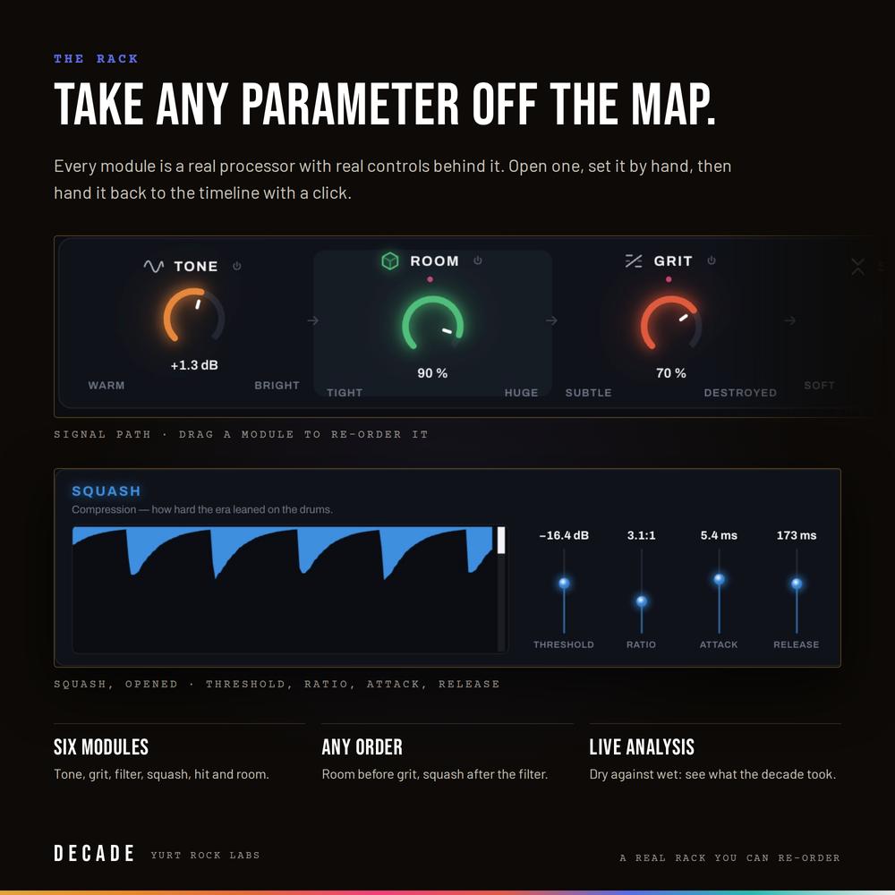 Yurtrock DECADE - Sonic Time Machine Plug-In
