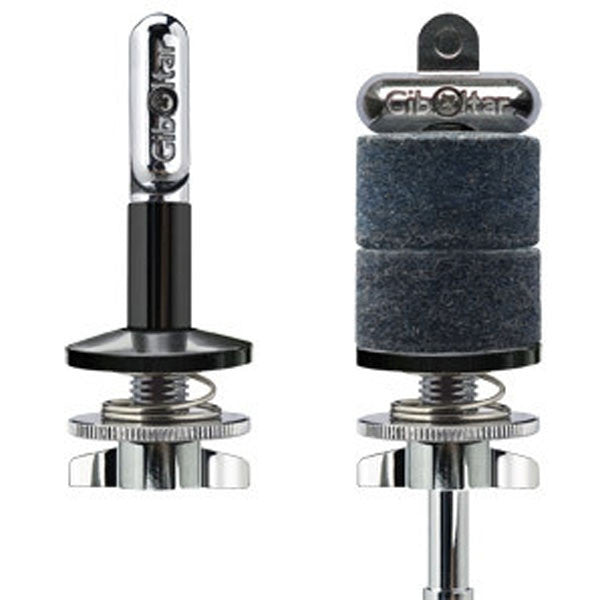 gibraltar accessories gibraltar scsna swing nut add on attachment
