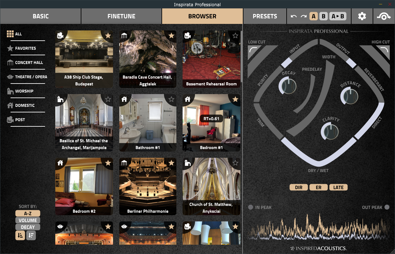 INSPIRED ACOUST Virtual Processors UPGRADE Inspirata Personal to Immersive Edition: Inspirata Upgrade