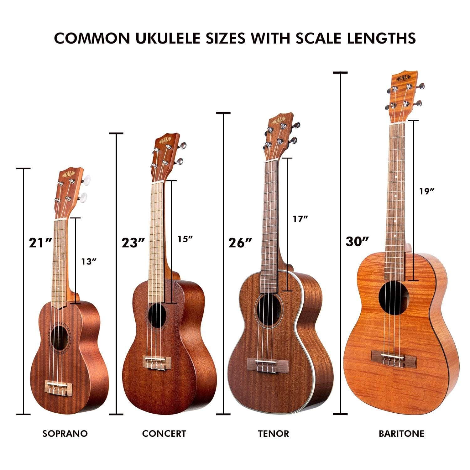 kala ukulele bundles kala makala mk-s soprano ukulele with bajaao ub-s gig bag