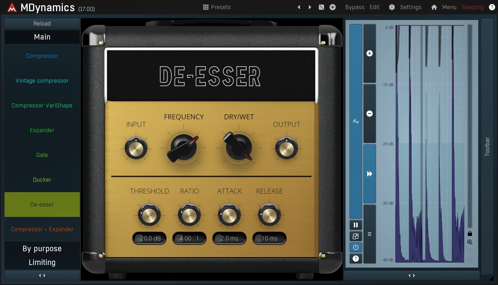 MELDA Virtual Processors MELDA MDynamics Dynamics Processor
