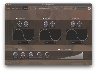 Nightfox Everything Acoustic Instrument Collection – Professional Audio Software & Plugin