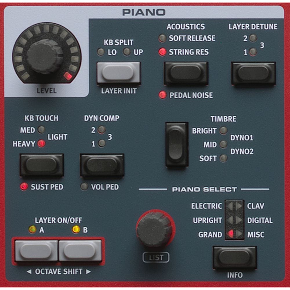 nord digital pianos nord piano 5 triple sensor keybed with grand weighted action digital piano #style_88-keys