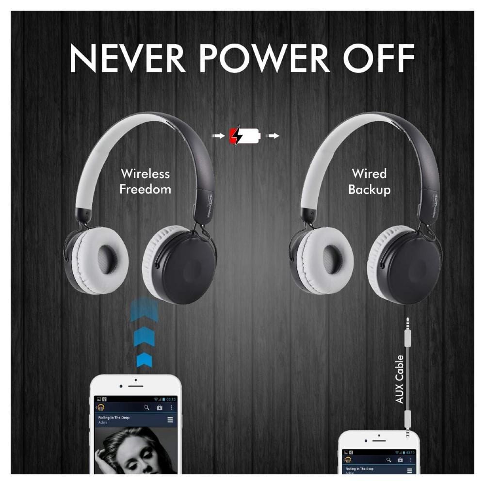 portronics on-ear wireless headphones portronics muffs m wireless bluetooth 5.0 stereo on-ear headphones #color_grey