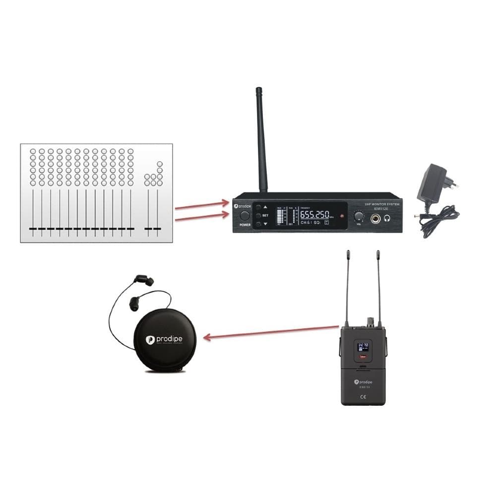 prodipe in ear monitors prodipe iem5120 in-ear monitor