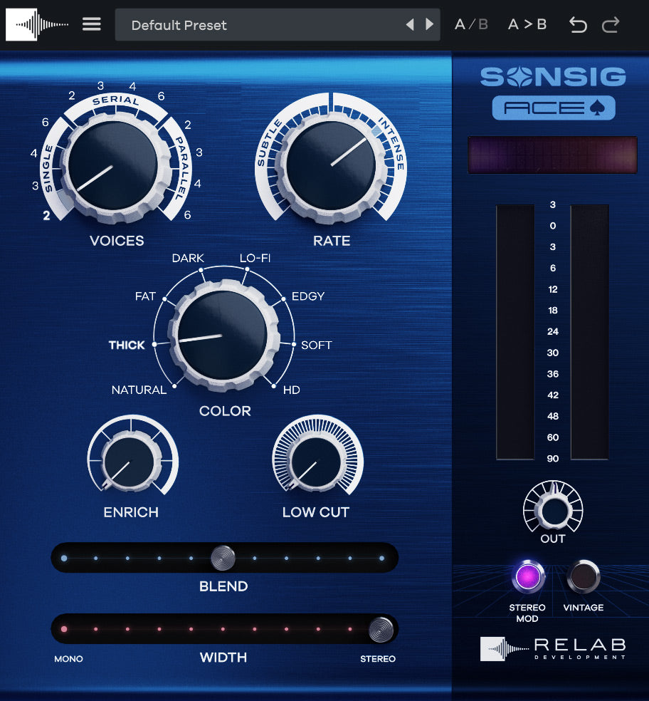 RELAB Virtual Processors Relab Sonsig ACE: Compressor Plugin