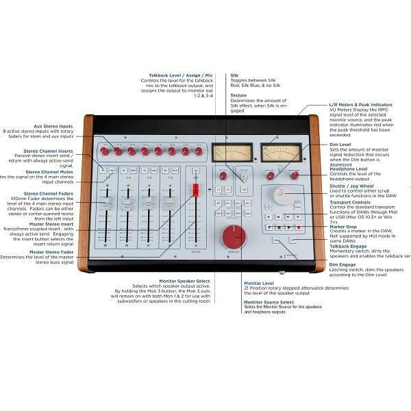 rupert neve designs analog mixers rupert neve designs 5060 centerpiece 24 x 2 desktop mixer
