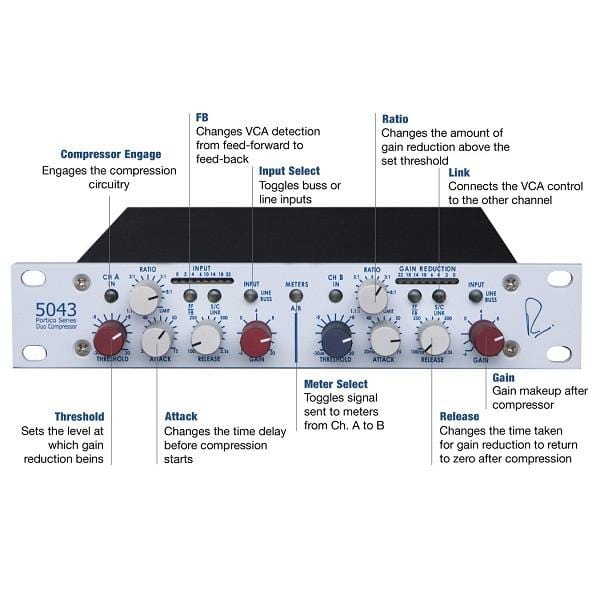 rupert neve designs signal processors rupert neve designs portico 5043-h two-channel compressor/limiter