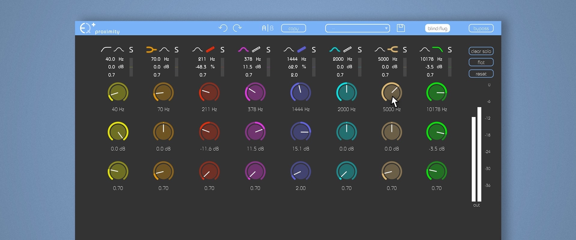 Sonible Virtual Processors Sonible proximity:EQ Equalizer