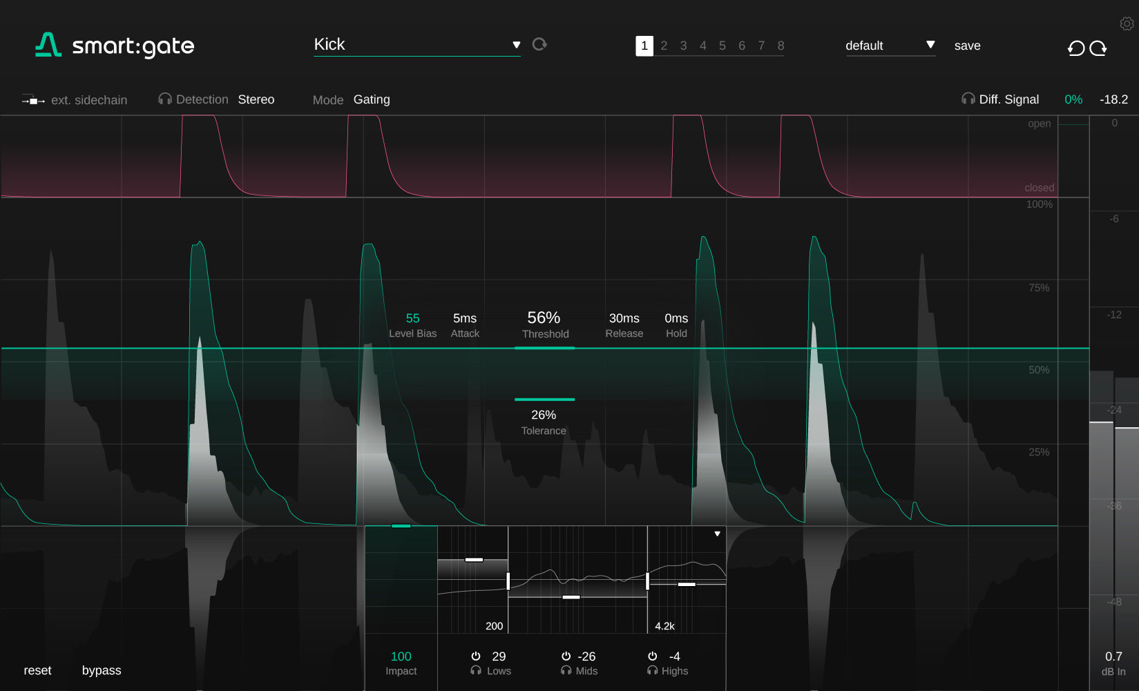 Sonible Virtual Processors Sonible smart:gate: Gate Plugin