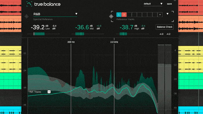Sonible Virtual Processors Sonible true:balance: Stereo Balance Analyzer