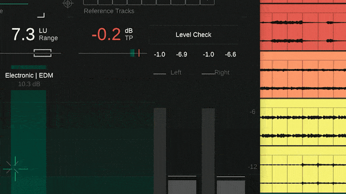 Sonible Virtual Processors Sonible true:level: Level Meter – Professional Audio Software & Plugin