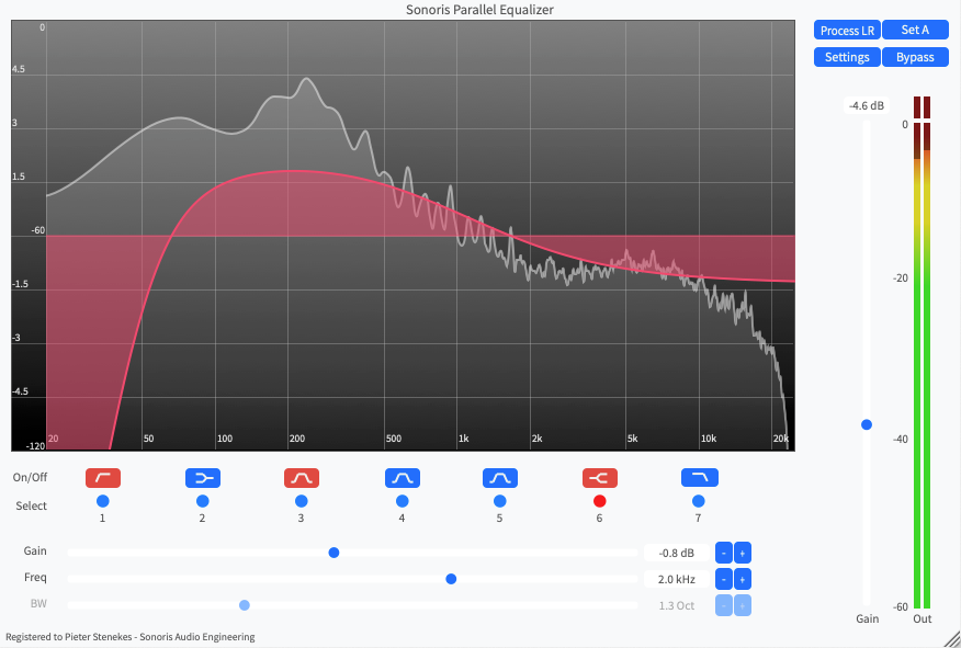 SONORIS Virtual Processors Sonoris Parallel Equalizer: Parallel Equalizer