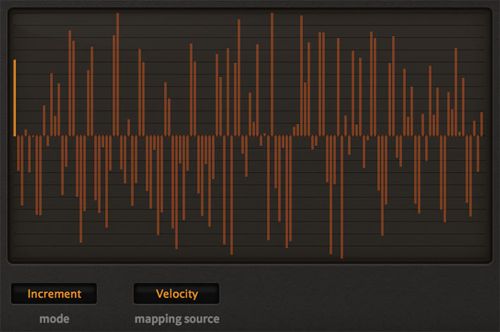 u-he Software Virtual Instruments u-He Ace Semi-Modular Synthesizer