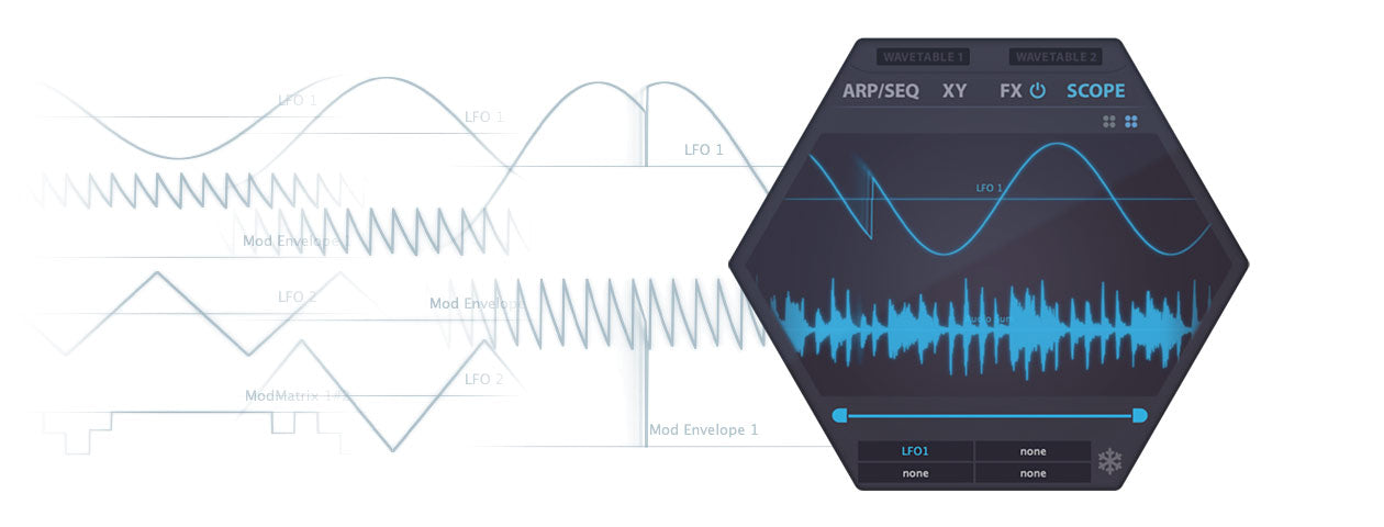 u-he Software Virtual Instruments u-He Hive 2 Modular Synthesizer