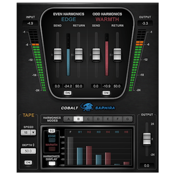 WAVES Virtual Processors Waves Cobalt Saphira: Channel Strip Plugin