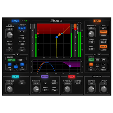 WAVES Virtual Processors Waves eMo D5 Dynamics: Dynamics Plugin
