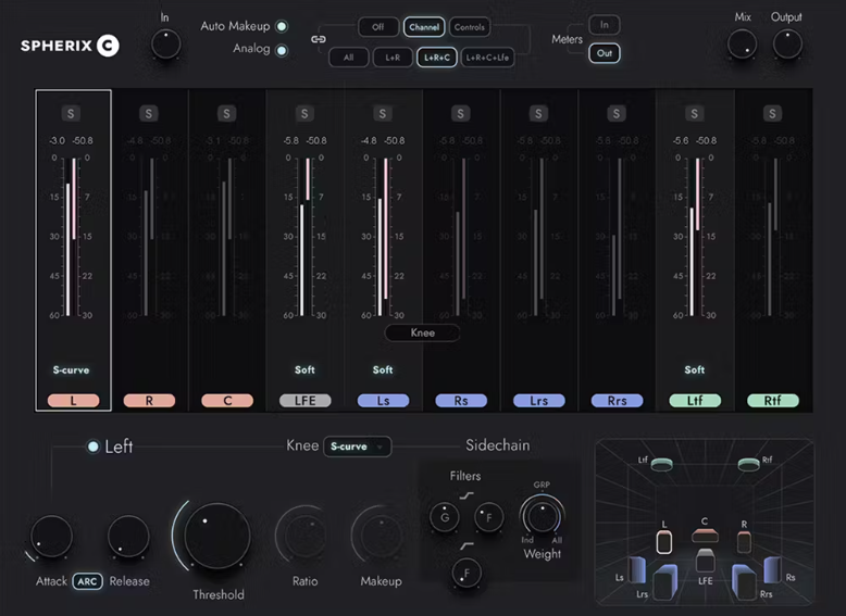 WAVES Virtual Processors Waves Spherix Immersive Compressor & Limiter: Compressor/Limiter Plugin