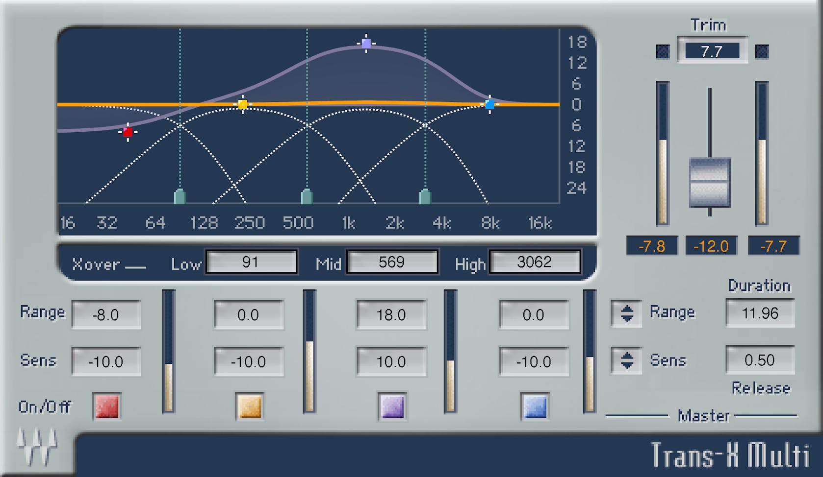 WAVES Virtual Processors Waves Trans-X: Multi-Effect Plugin