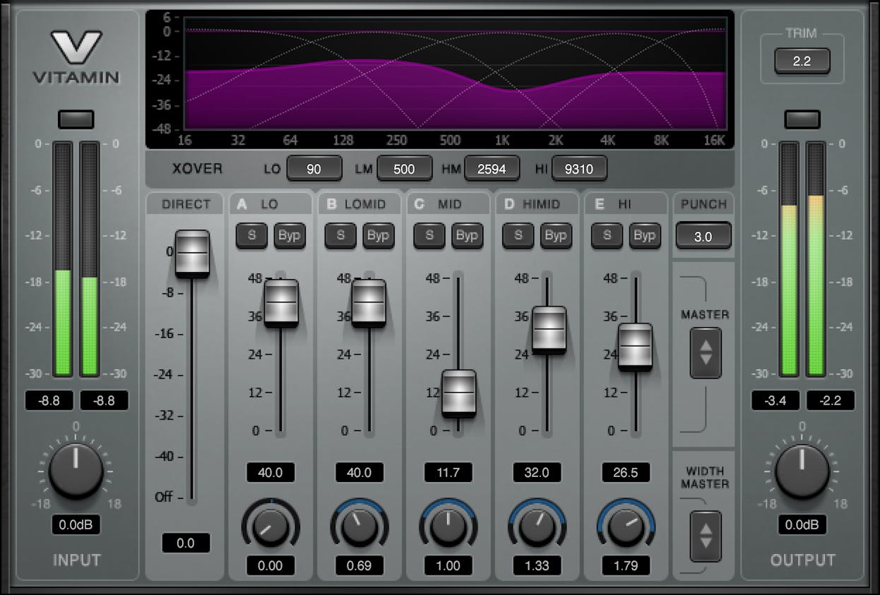 WAVES Virtual Processors Waves Vitamin Conic Enhancer: Enhancer Plugin