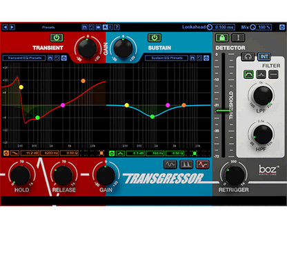 Boz Transgressor 2 Distortion Effect