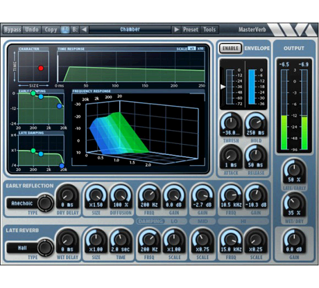 Wave Arts MasterVerb 6 Reverb