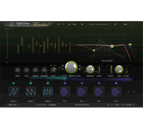 FabFilter Timeless 3 Vintage Delay