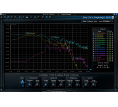 Blue Cat FreqAnalystMulti Frequency Analyzer