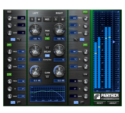 Boz Panther Stereo Manipulator Stereo Imaging Plugin