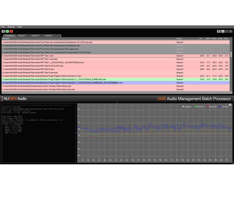 NUGEN AMB Dolby E Module Dolby E Encoding