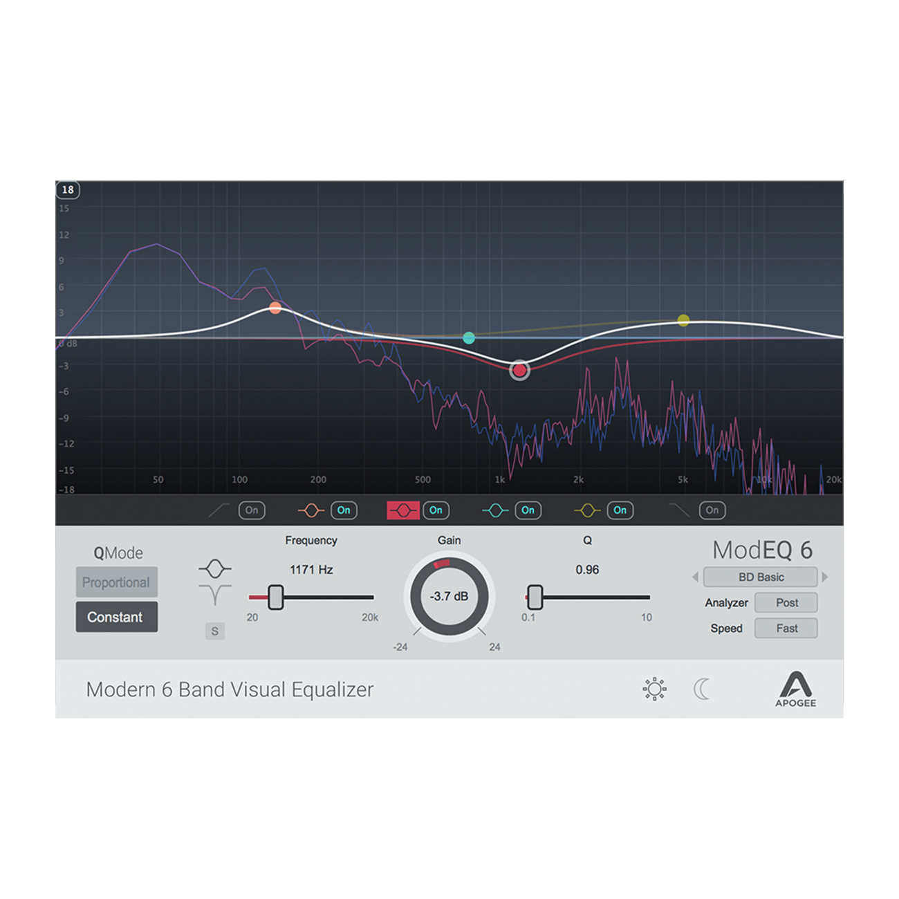 Apogee ModEQ6: Modern Parametric EQ