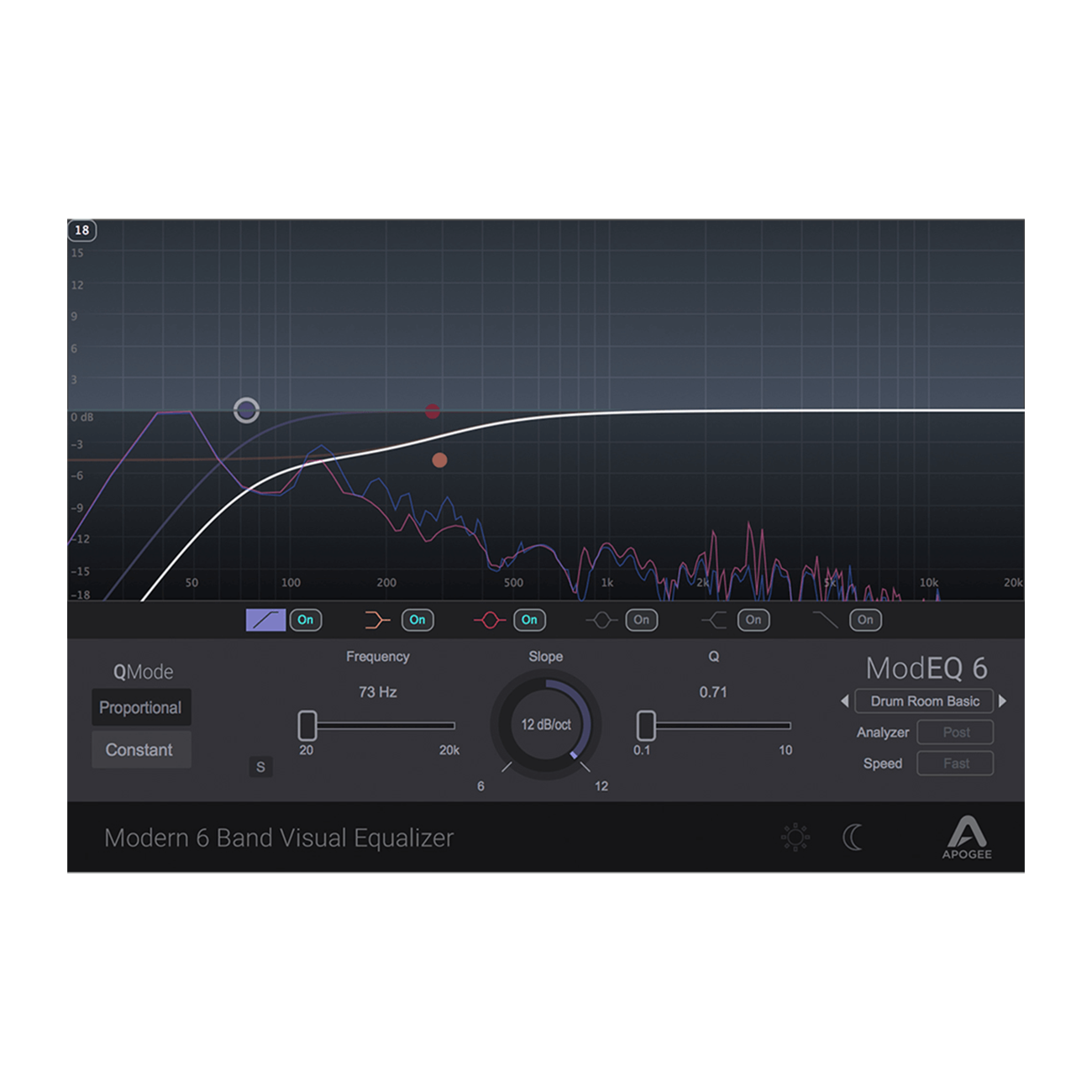 Apogee ModEQ6: Modern Parametric EQ