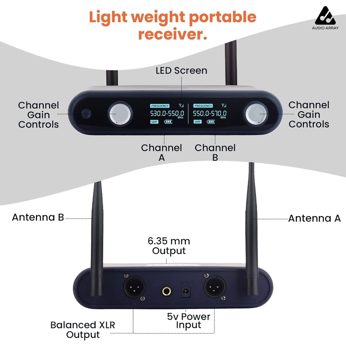 Audio Array AM-W36 UHF Dual Wireless Dynamic Microphone
