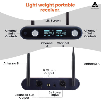 Audio Array AM-W36 UHF Dual Wireless Dynamic Microphone