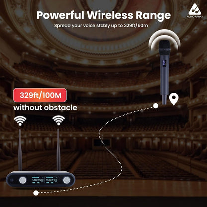 Audio Array AM-W36 UHF Dual Wireless Dynamic Microphone