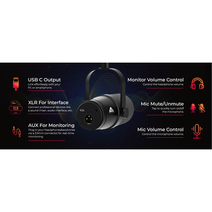 Audio Array AM-C44 Dynamic USB/XLR Microphone