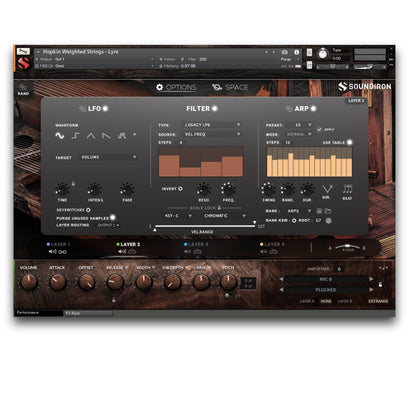 Soundiron Hopkin Instrumentarium: Chordophones