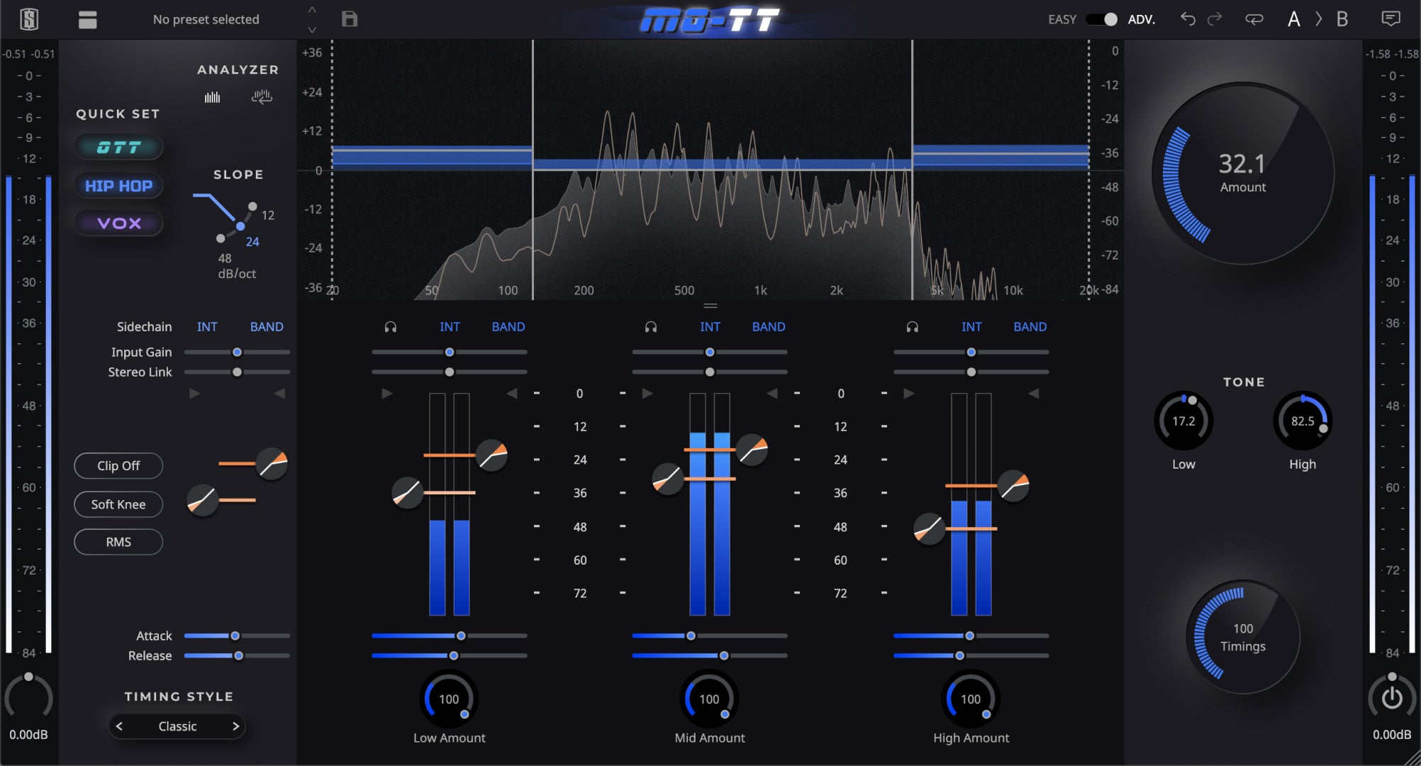 Slate MO-TT: Multi-Octave Tracker