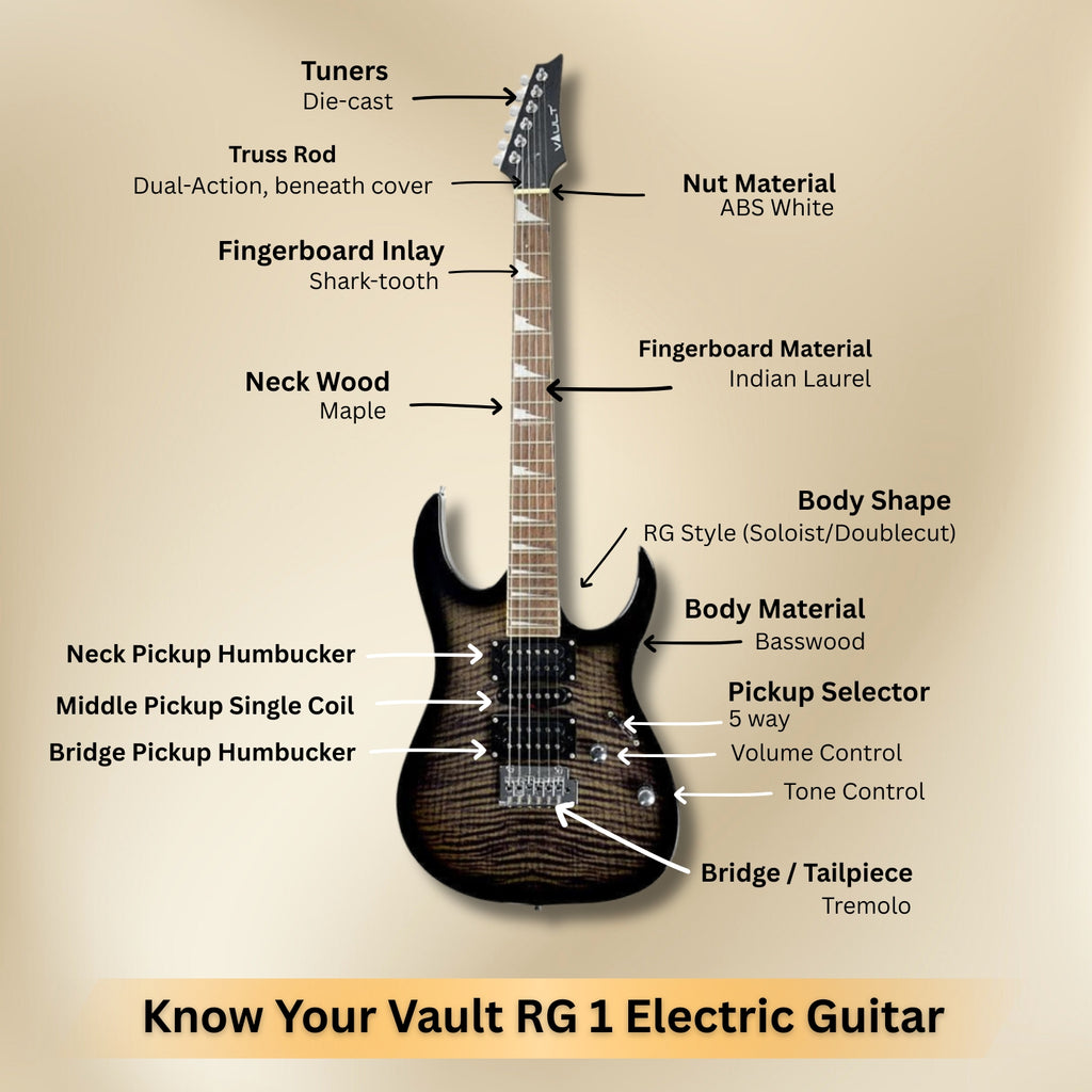 #color_transparent-black,fretboard_indian-laurel