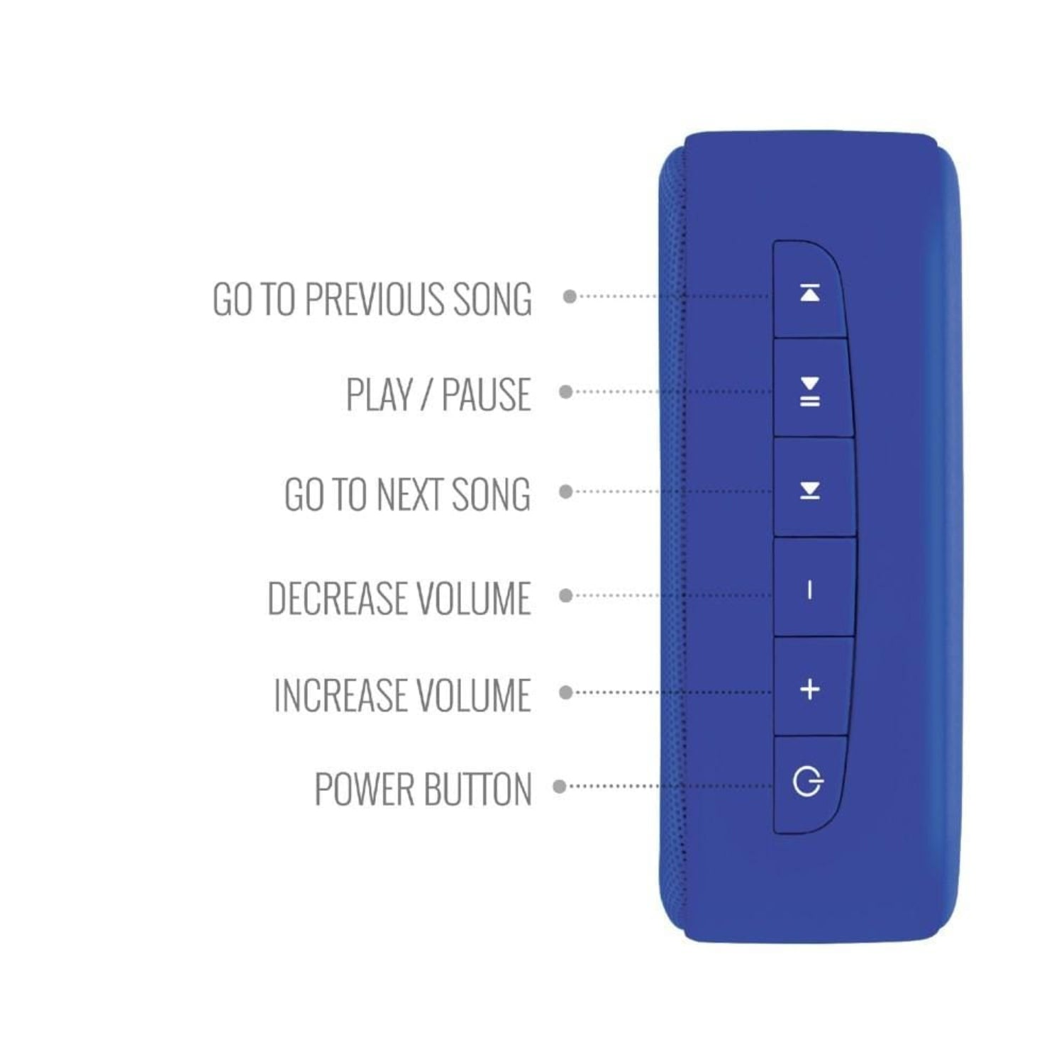 Saregama Carvaan Mini 2.0 Portable Music Player With Bluetooth/FM/AM/AUX
