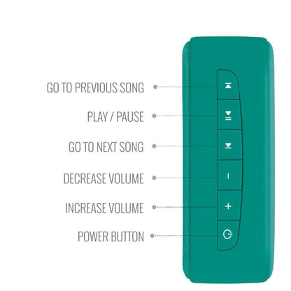 Saregama Carvaan Mini 2.0 Portable Music Player With Bluetooth/FM/AM/AUX