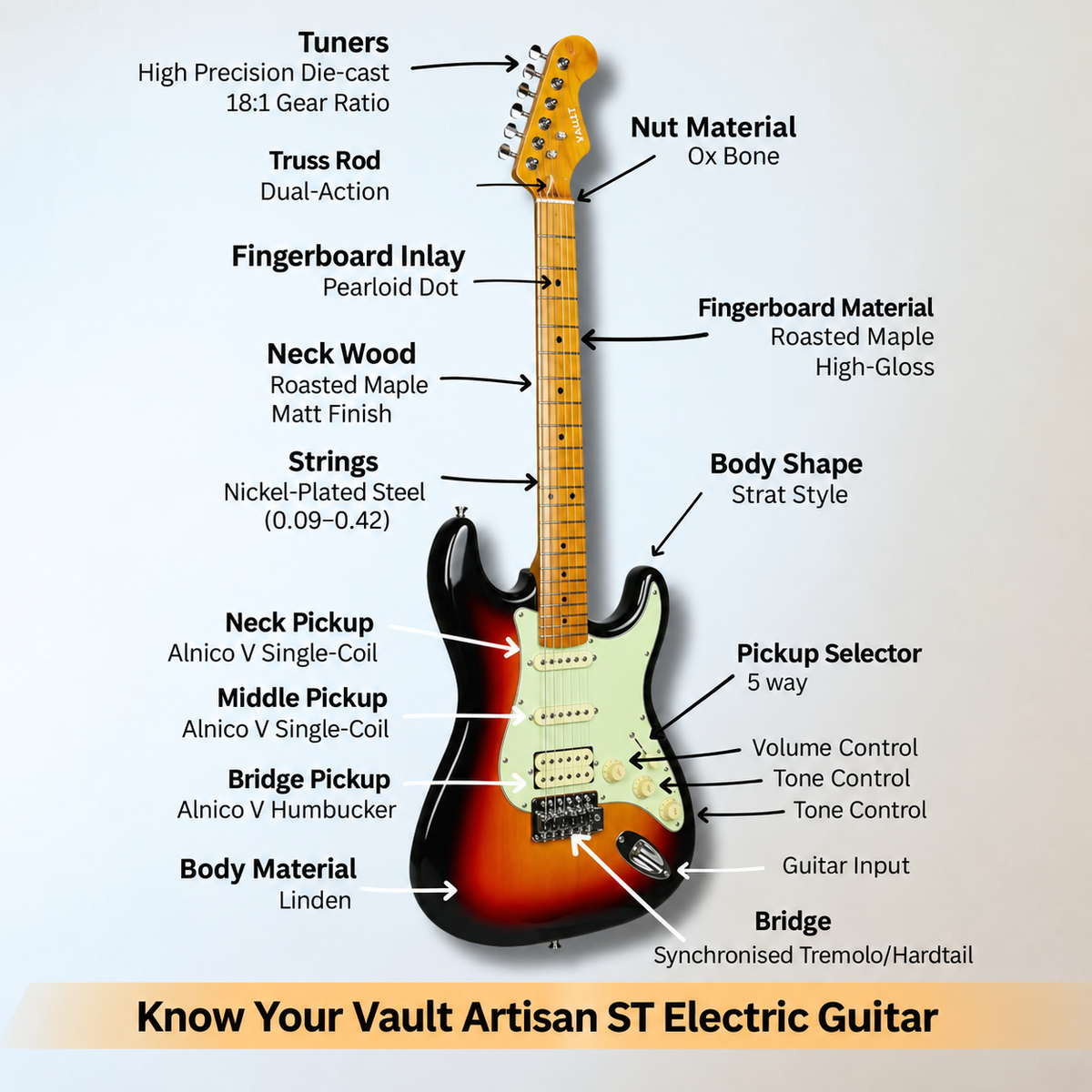 #color_classic-3-tone-sunburst,fingerboard_roasted-maple