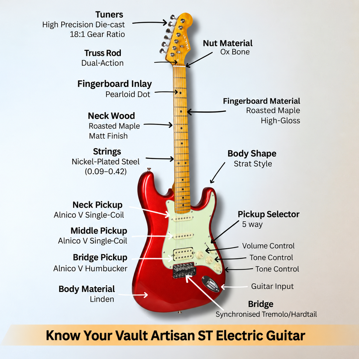#color_metallic-candy-apple-red,fingerboard_roasted-maple